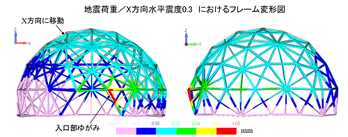 nkkx0.3ł̕ό`