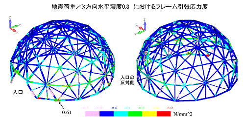 nkkx0.3ł̃qmLpނ͓̈x