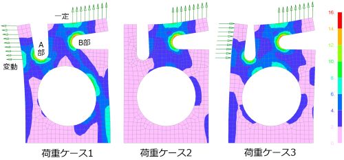 fatigue_explanation1.jpg