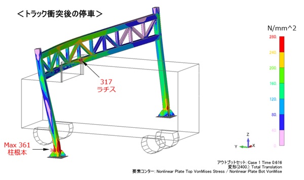 トラック衝突後の停車状態