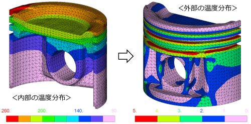 Piston_explanation.jpg