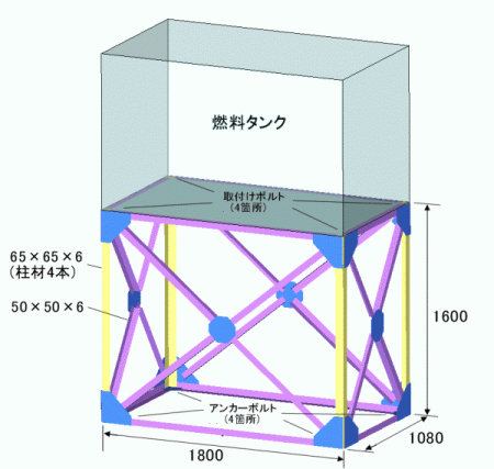 ^Nˑ̍\Tv