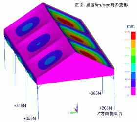 eg̕ό`(ʁF5m/sec)