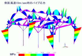 pCv̉(ʁF10m/sec)