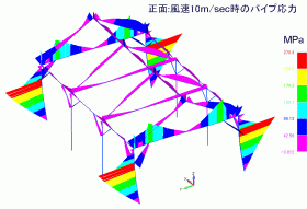 pCv̉(ʁF10m/sec)