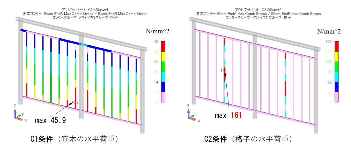 格子のミーゼス応力