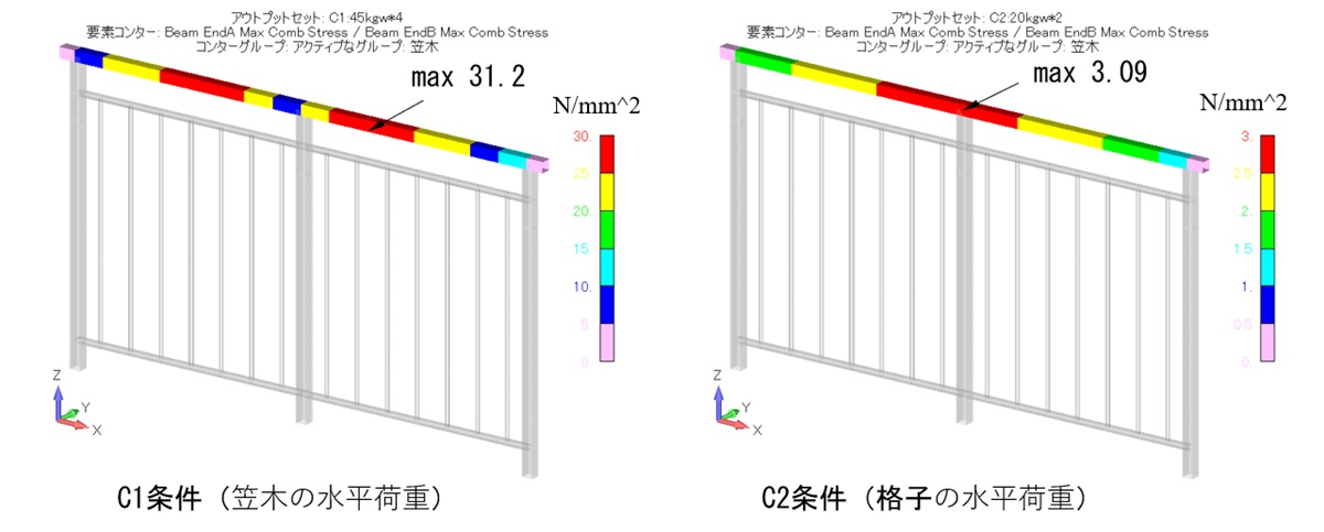 笠木のミーゼス応力